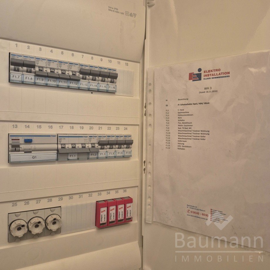 Unterverteilung im Abstellraum der Wohnung Etagenwohnung Bad H�nningen