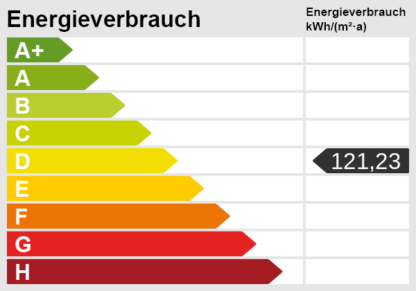 Energieskala Maisonettewohnung Linz am Rhein